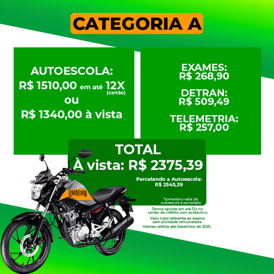CNH Categoria A - Motoo